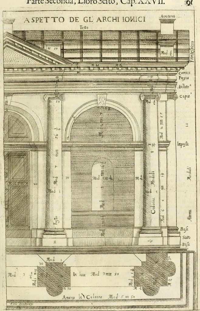 An illustration from Dell'idea della architettura universale, 1714, leaf 514