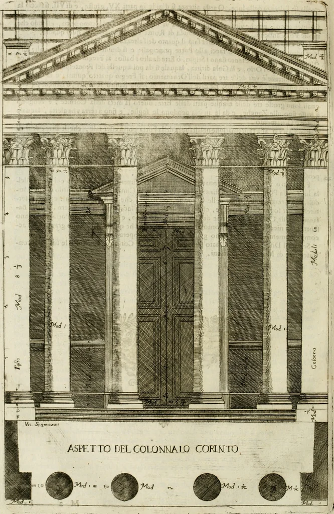 An illustration from Dell'idea della architettura universale, 1714, leaf 547