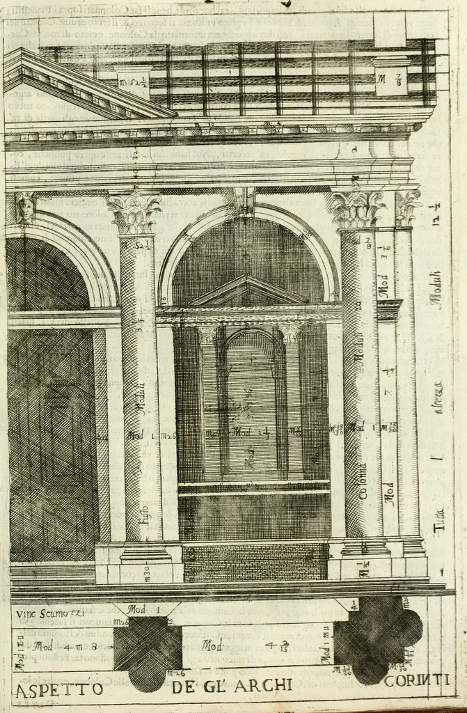 An illustration from Dell'idea della architettura universale, 1714, leaf 550
