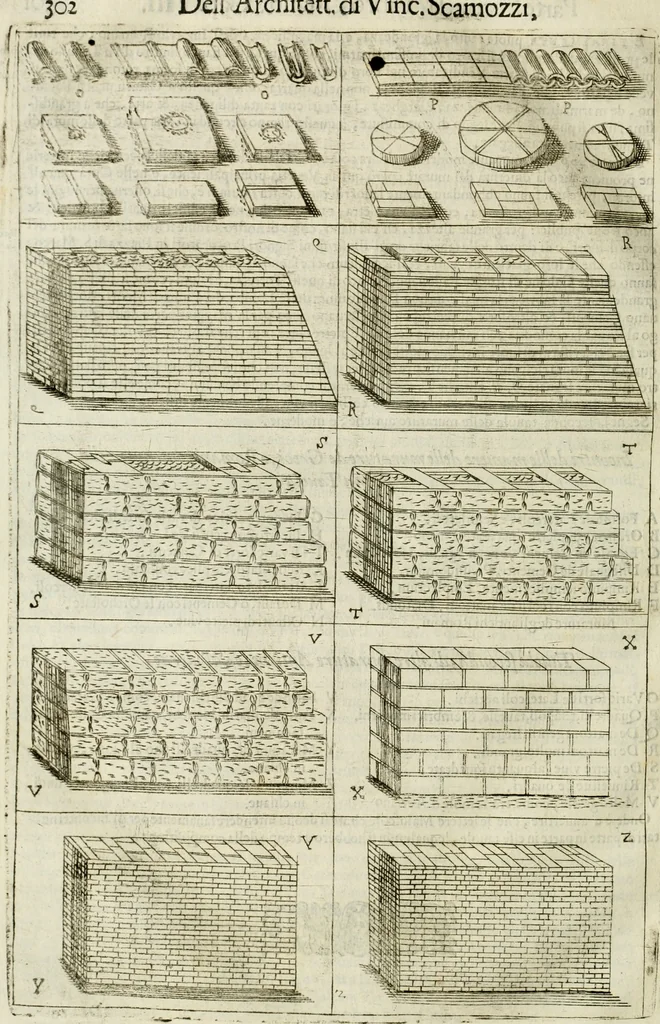 An illustration from Dell'idea della architettura universale, 1714, leaf 723