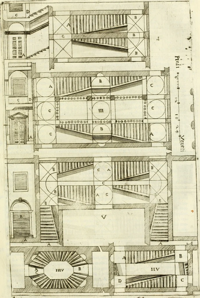 An illustration from Dell'idea della architettura universale, 1714, leaf 734