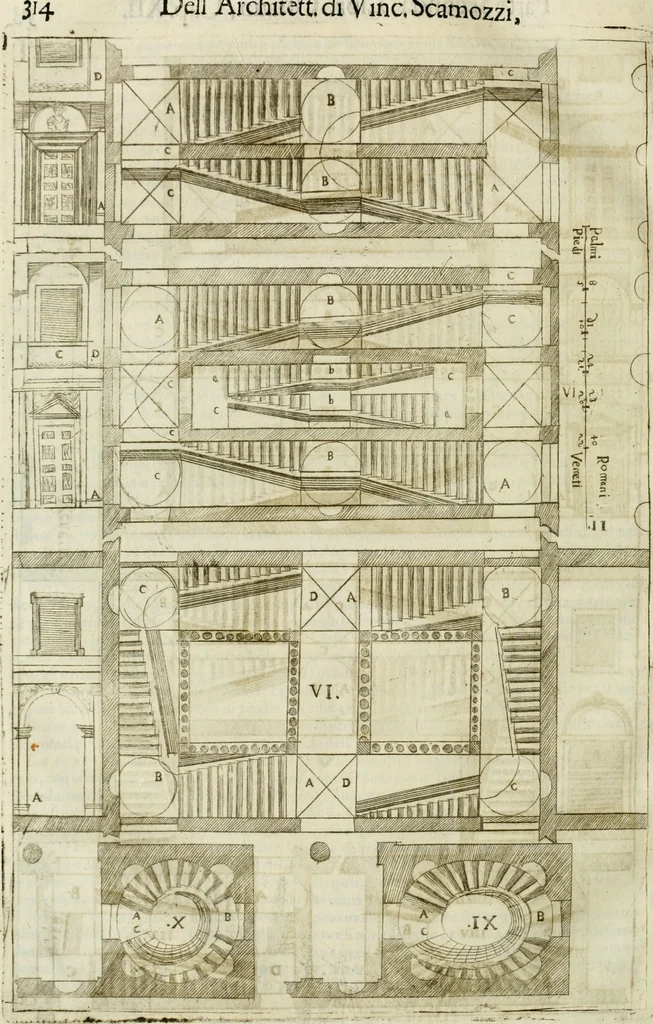 An illustration from Dell'idea della architettura universale, 1714, leaf 735