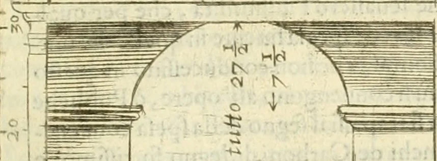 An illustration from Dell'idea della architettura universale, 1714, leaf 744