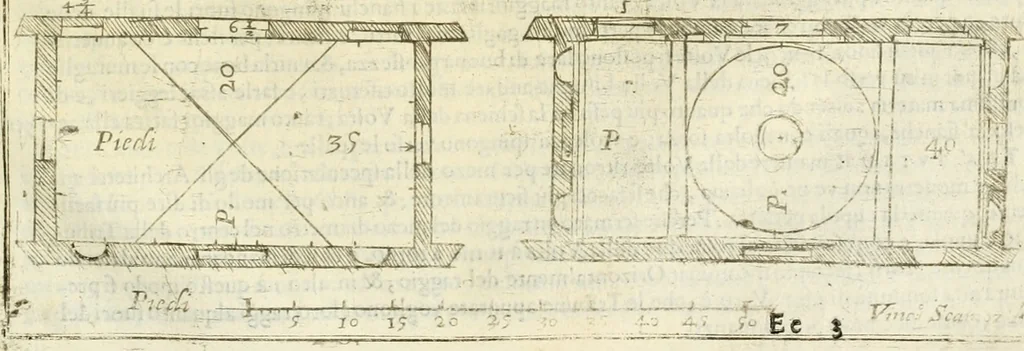 An illustration from Dell'idea della architettura universale, 1714, leaf 744
