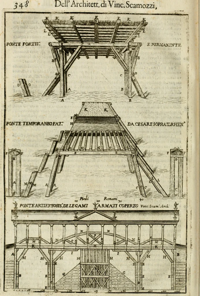 An illustration from Dell'idea della architettura universale, 1714, leaf 769