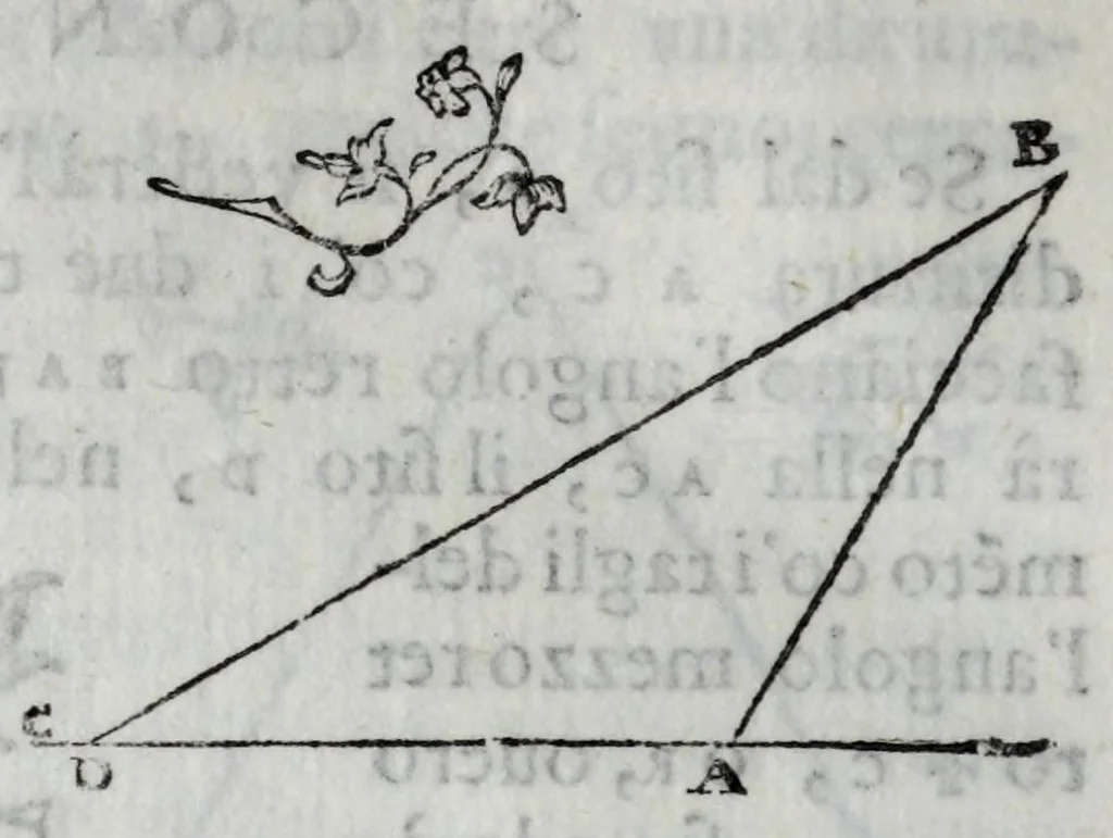 An illustration from Dello squadro : trattato, 1625, leaf 136