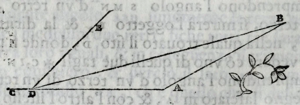 An illustration from Dello squadro : trattato, 1625, leaf 136