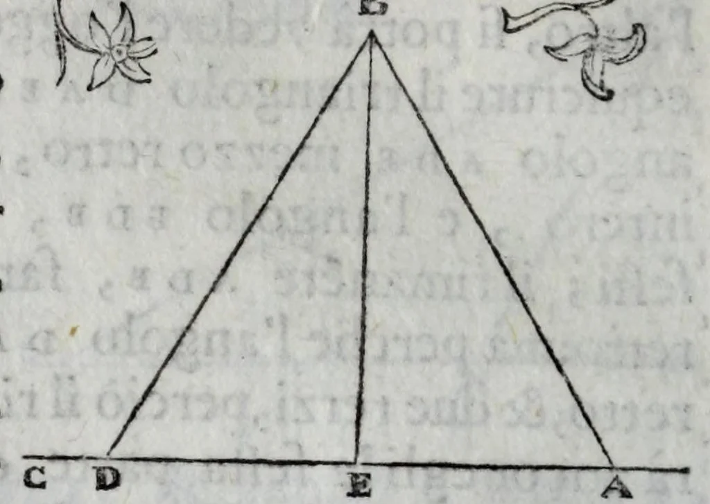 An illustration from Dello squadro : trattato, 1625, leaf 138