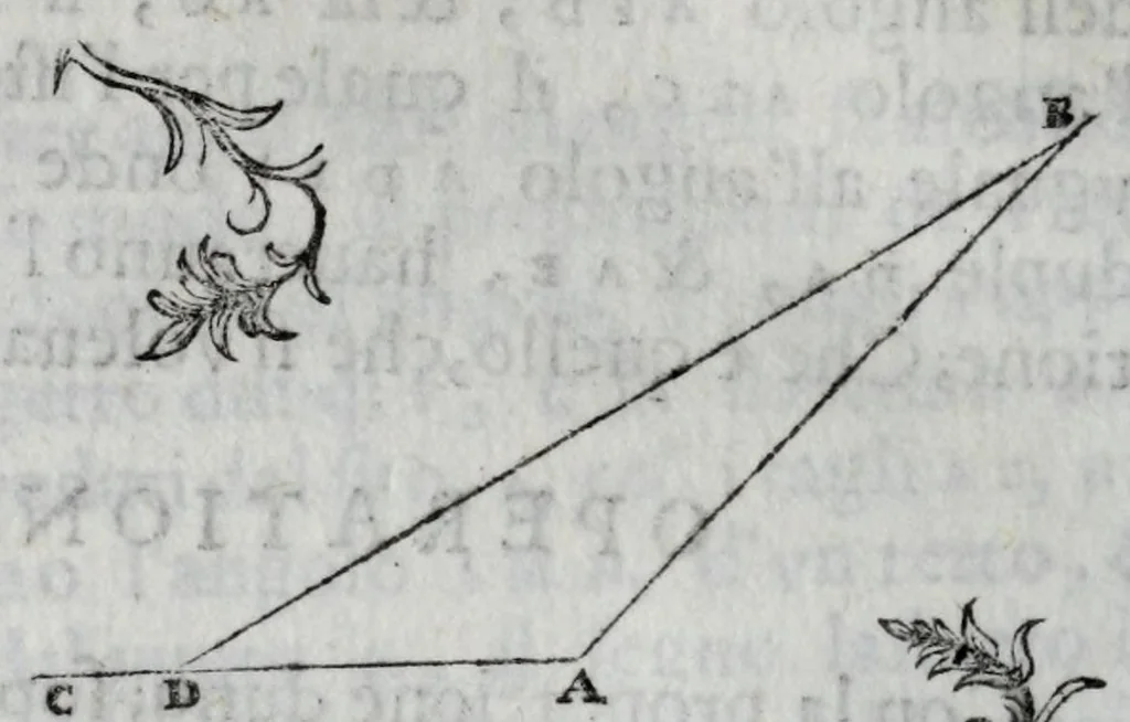 An illustration from Dello squadro : trattato, 1625, leaf 142
