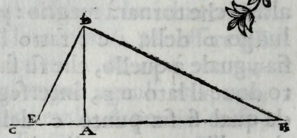 An illustration from Dello squadro : trattato, 1625, leaf 144