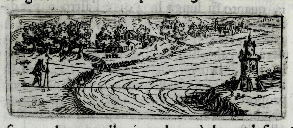 An illustration from Dello squadro : trattato, 1625, leaf 147