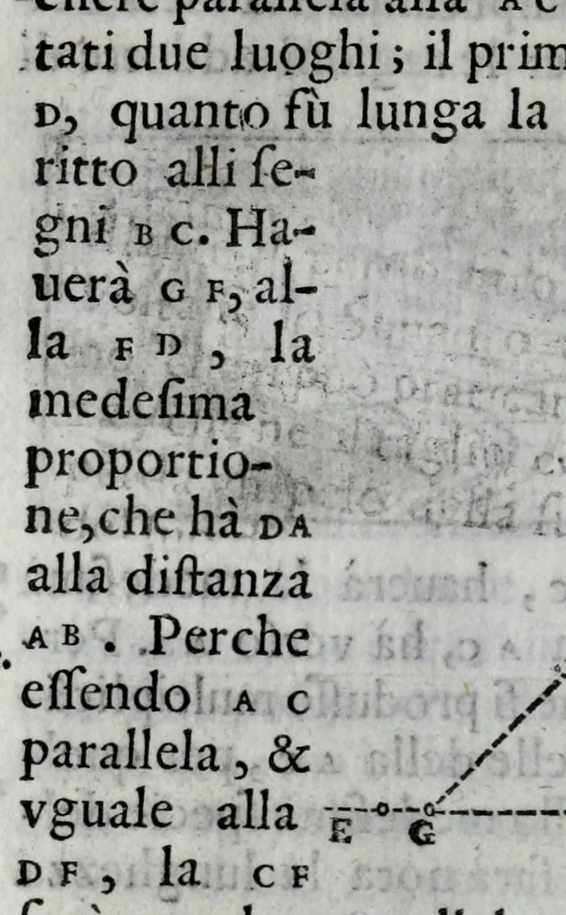 An illustration from Dello squadro : trattato, 1625, leaf 148