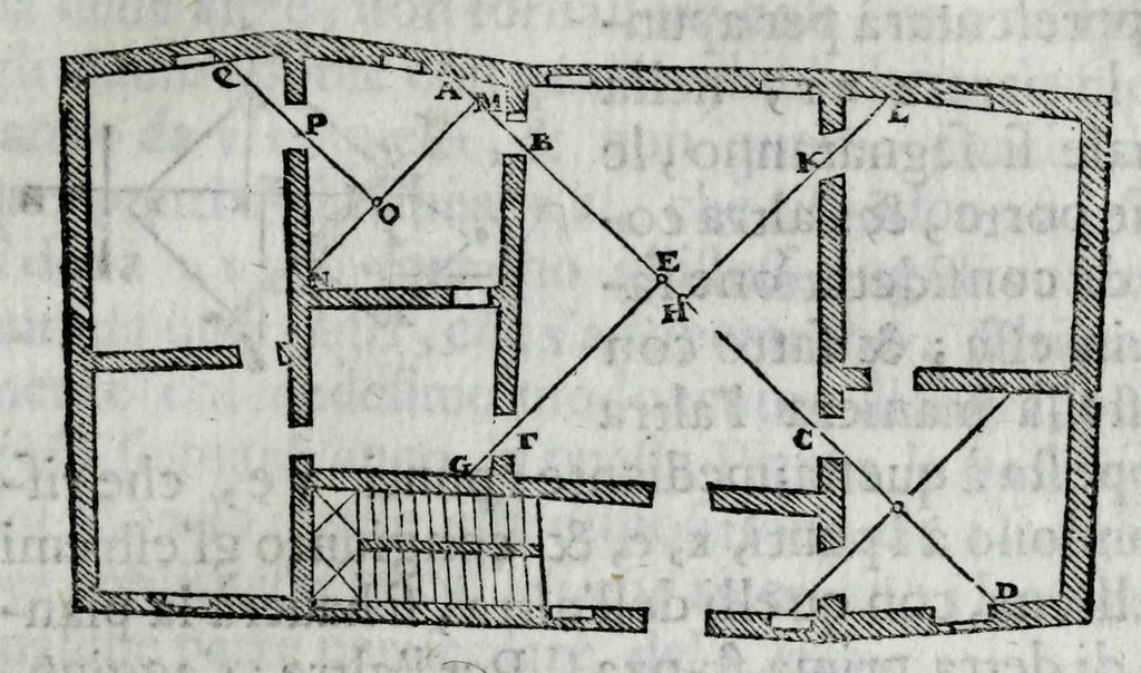An illustration from Dello squadro : trattato, 1625, leaf 157