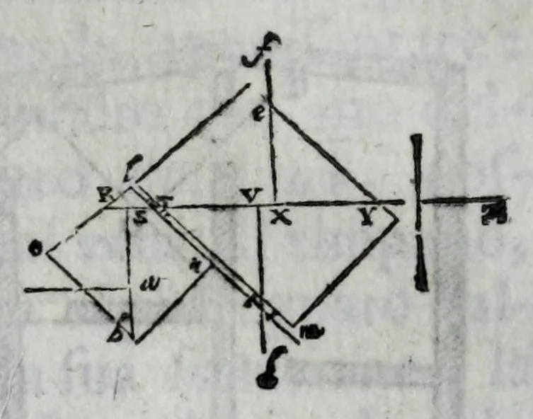 An illustration from Dello squadro : trattato, 1625, leaf 158