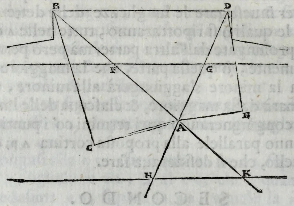 An illustration from Dello squadro : trattato, 1625, leaf 180