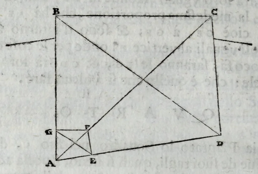An illustration from Dello squadro : trattato, 1625, leaf 184
