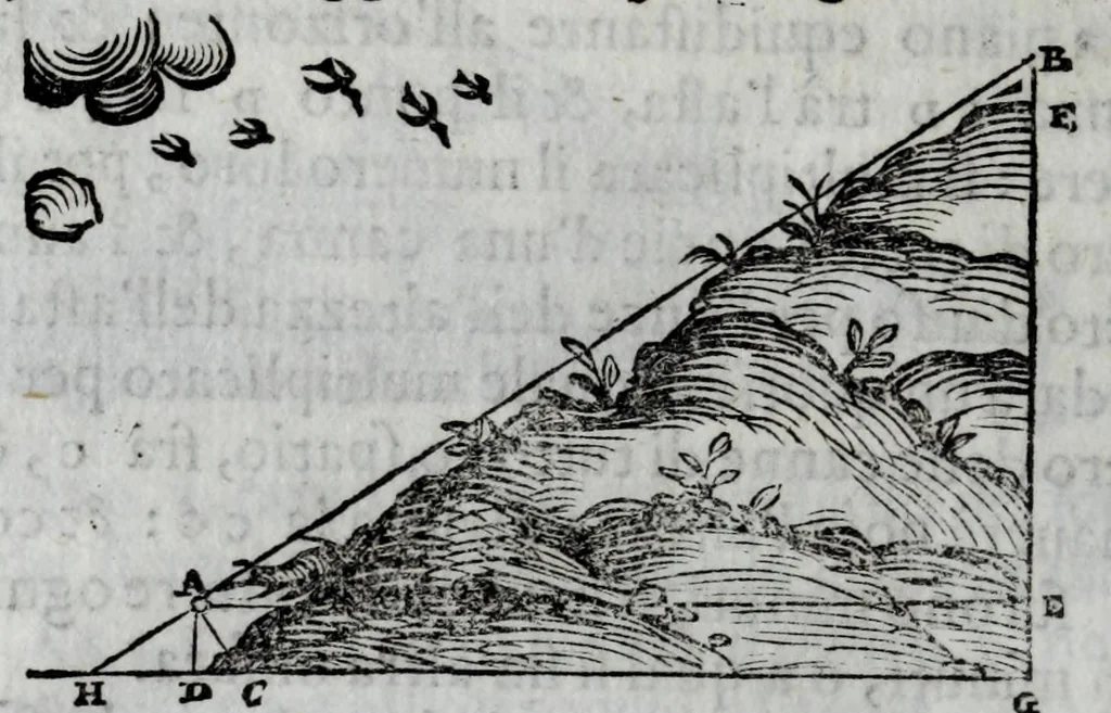 An illustration from Dello squadro : trattato, 1625, leaf 192