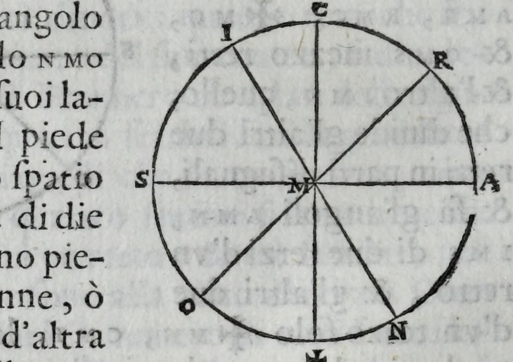 An illustration from Dello squadro : trattato, 1625, leaf 30