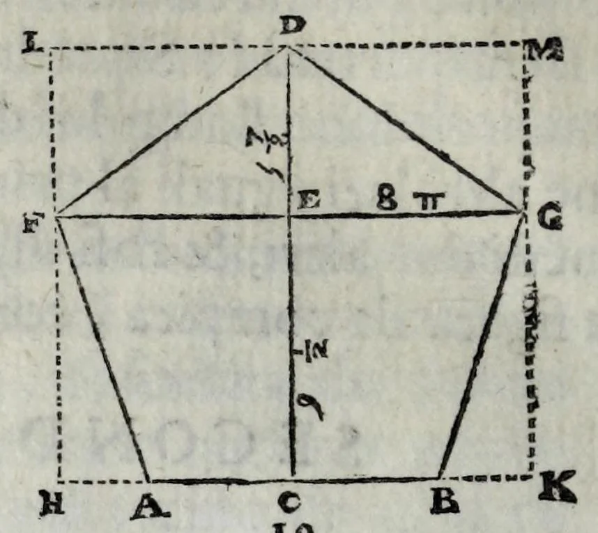 An illustration from Dello squadro : trattato, 1625, leaf 52