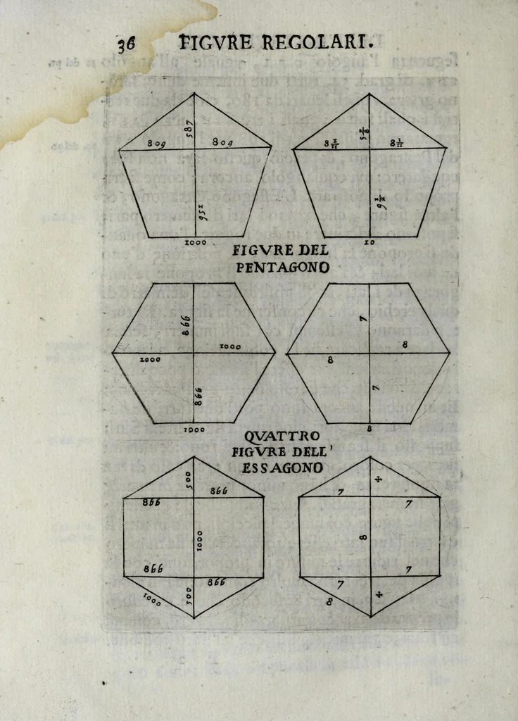 An illustration from Dello squadro : trattato, 1625, leaf 56
