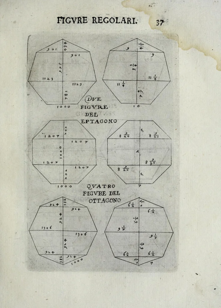An illustration from Dello squadro : trattato, 1625, leaf 57