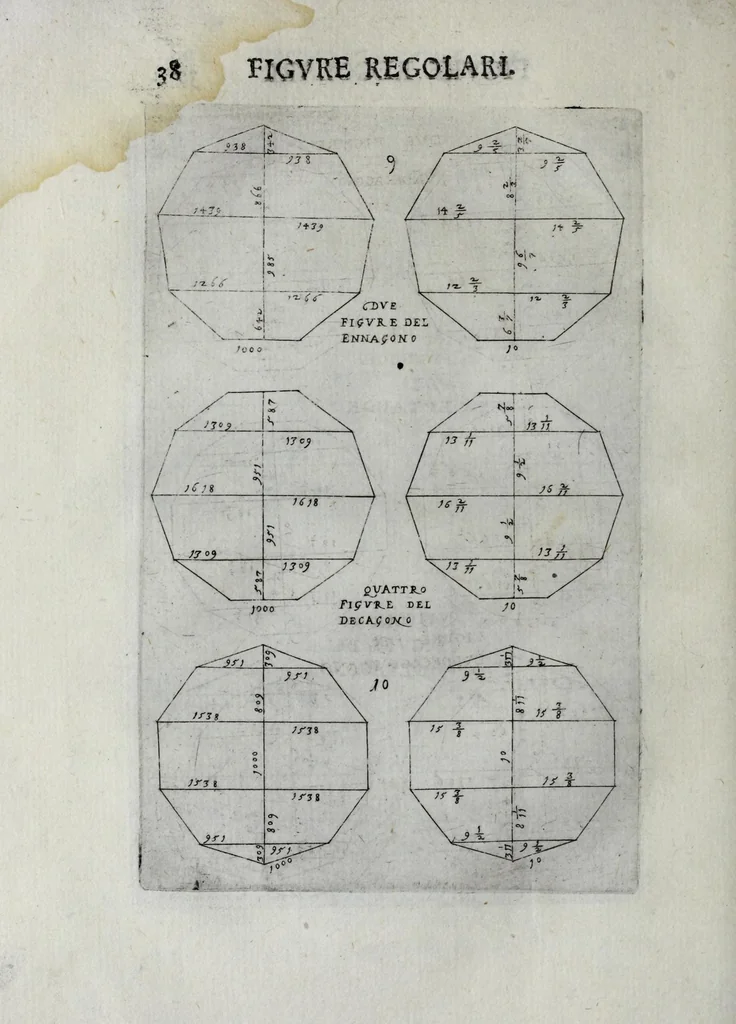 An illustration from Dello squadro : trattato, 1625, leaf 58