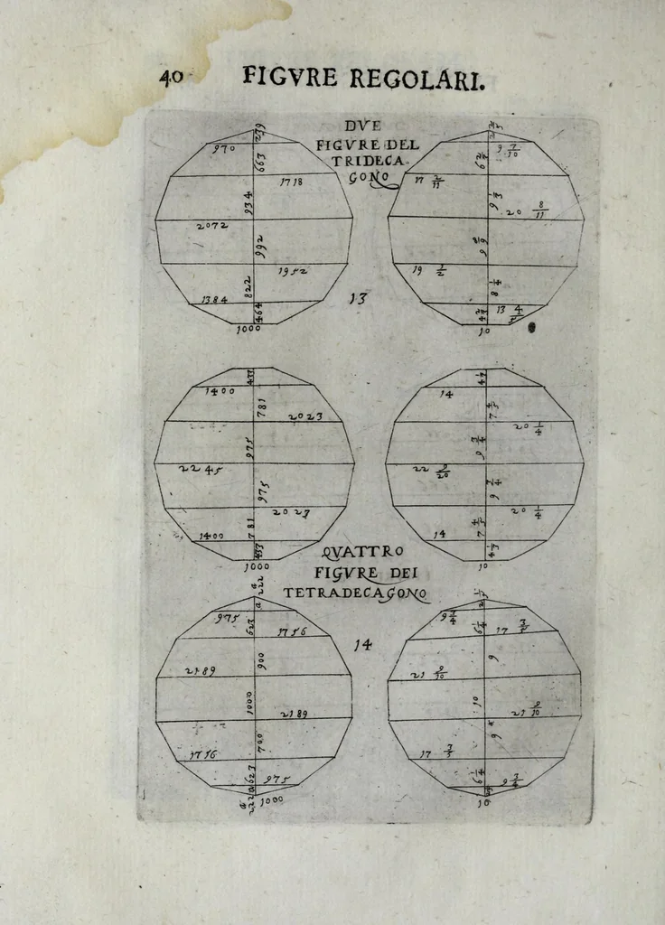 An illustration from Dello squadro : trattato, 1625, leaf 60