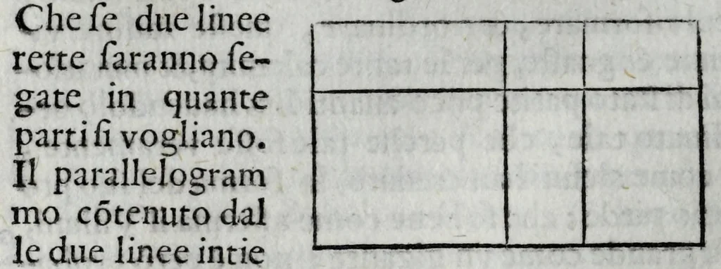 An illustration from Dello squadro : trattato, 1625, leaf 64