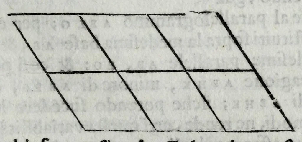 An illustration from Dello squadro : trattato, 1625, leaf 65