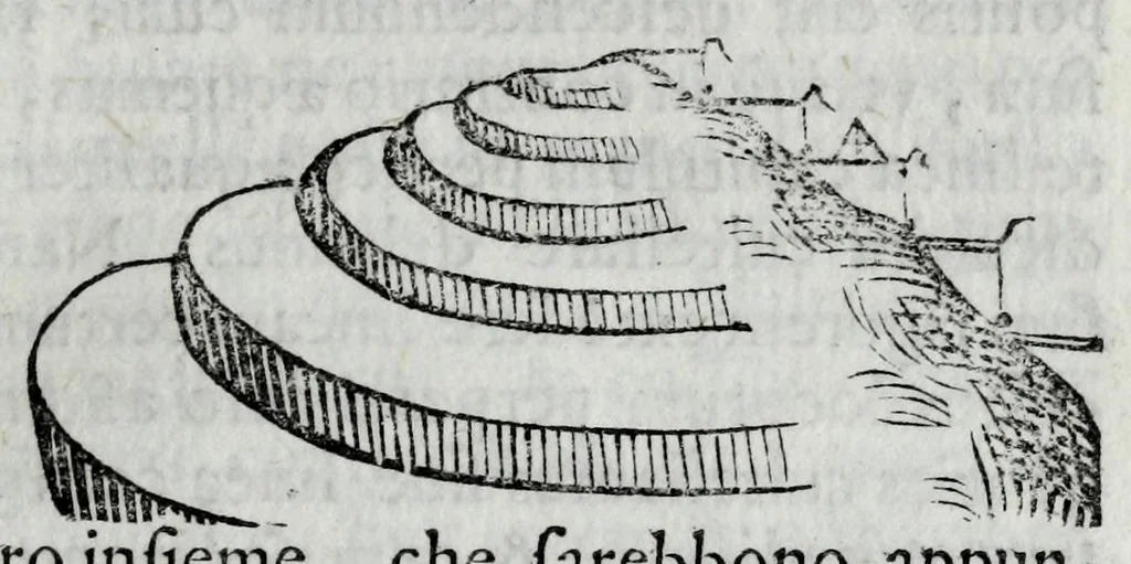 An illustration from Dello squadro : trattato, 1625, leaf 73