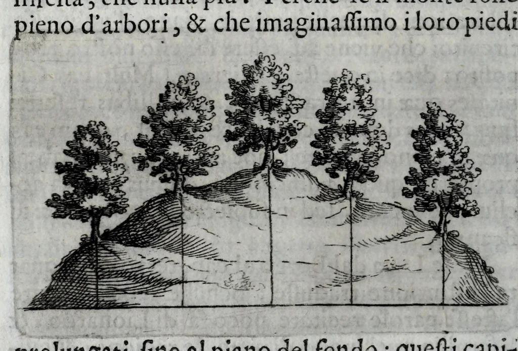 An illustration from Dello squadro : trattato, 1625, leaf 76