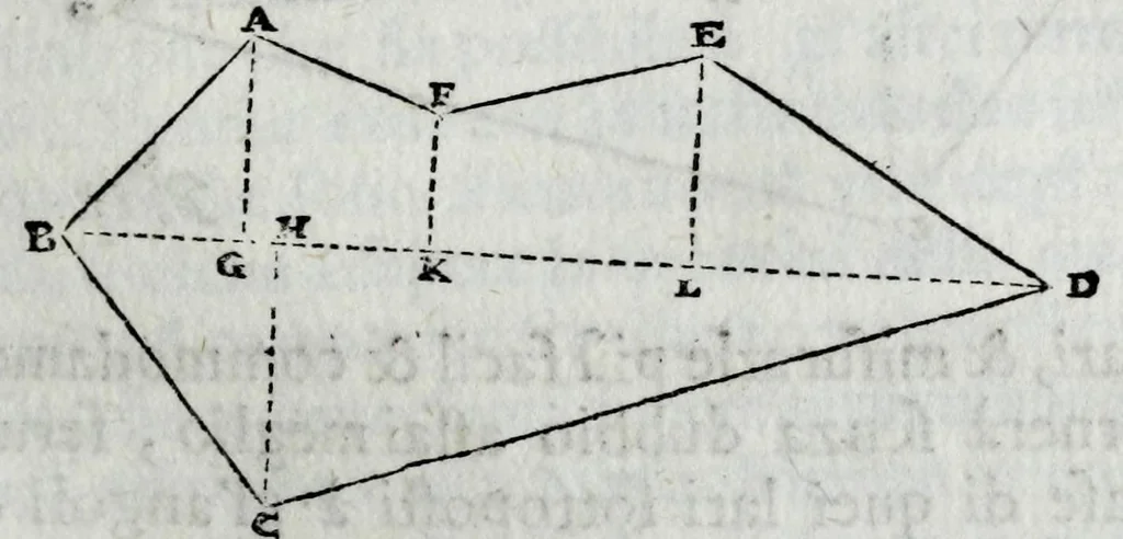 An illustration from Dello squadro : trattato, 1625, leaf 97