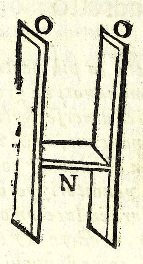 An illustration from Del misurare le muraglie, imbottare grani, vini, fieni, & strami : col liuellare dell'acque, & altre cose necessarie à gli agrimensori, 1682, leaf 104