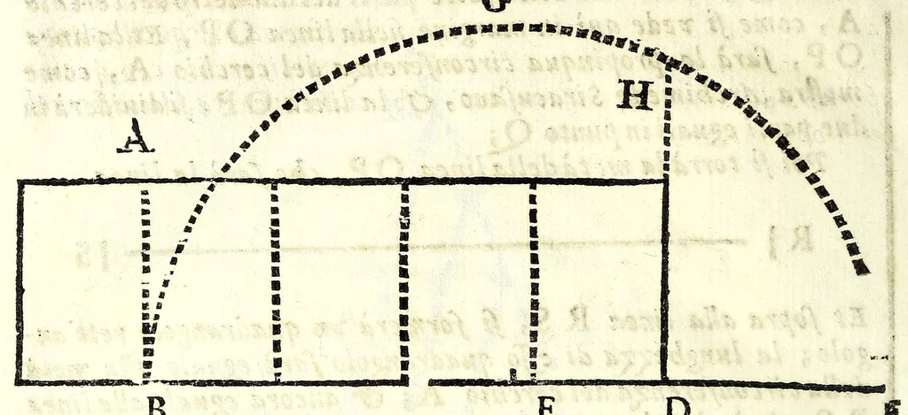 An illustration from Del misurare le muraglie, imbottare grani, vini, fieni, & strami : col liuellare dell'acque, & altre cose necessarie à gli agrimensori, 1682, leaf 110