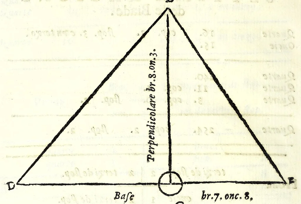 An illustration from Del misurare le muraglie, imbottare grani, vini, fieni, & strami : col liuellare dell'acque, & altre cose necessarie à gli agrimensori, 1682, leaf 44