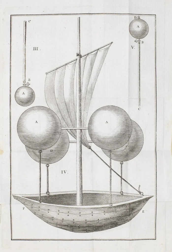An illustration from Del modo di fabbricare una nave che cammini sostentata sopra l'aria a remi ed a vele, quale si dimostra poter riuscire nella pratica, 1784, leaf 24