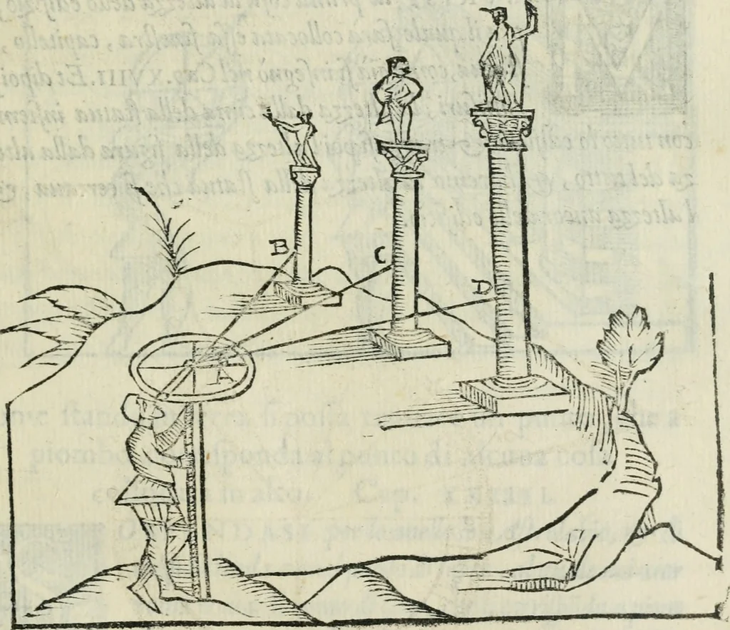 An illustration from Del modo di misvrare : le distantie, le superficie, i corpi, le piante, le prouincie, le prospettiue, & tutte le altre cose terrene, che possono occorrere a gli huomini, secondo le uere regole d'Euclide, & de gli altri piu lodati scrittori, 1564, leaf 102