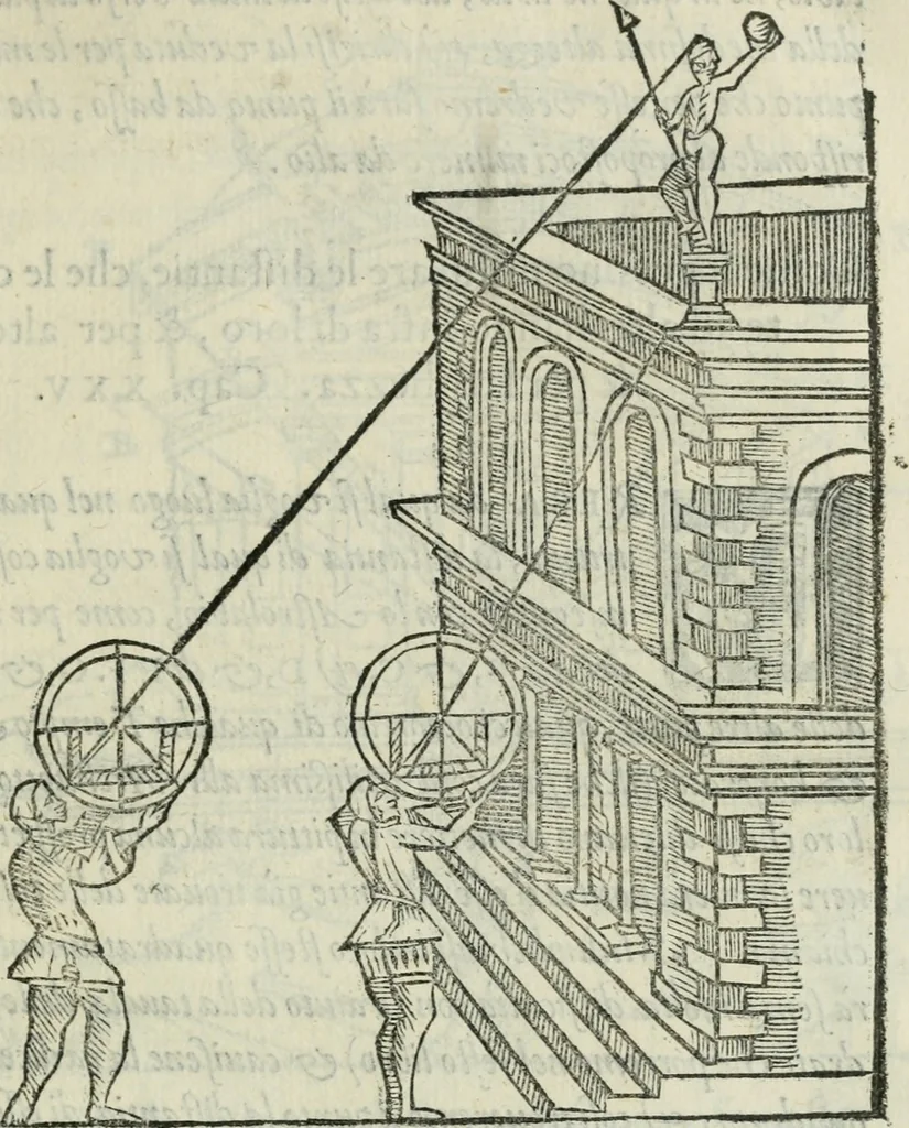 An illustration from Del modo di misvrare : le distantie, le superficie, i corpi, le piante, le prouincie, le prospettiue, & tutte le altre cose terrene, che possono occorrere a gli huomini, secondo le uere regole d'Euclide, & de gli altri piu lodati scrittori, 1564, leaf 104