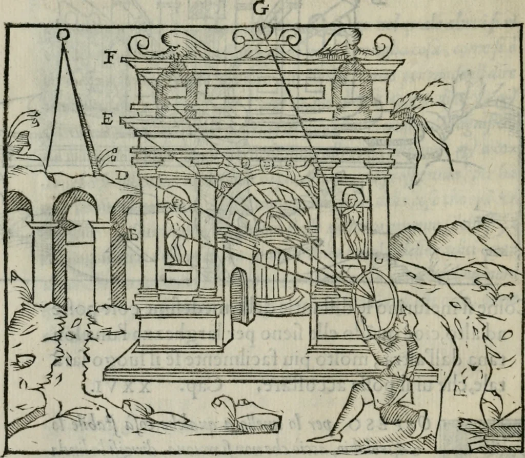 An illustration from Del modo di misvrare : le distantie, le superficie, i corpi, le piante, le prouincie, le prospettiue, & tutte le altre cose terrene, che possono occorrere a gli huomini, secondo le uere regole d'Euclide, & de gli altri piu lodati scrittori, 1564, leaf 107