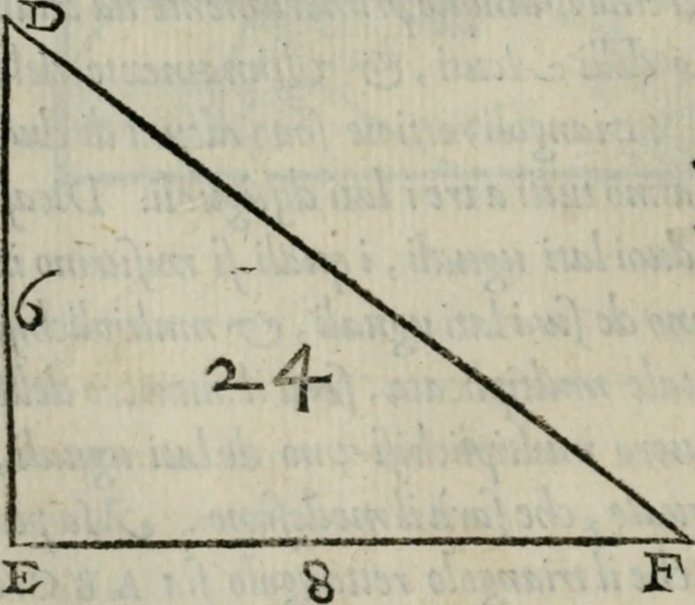 An illustration from Del modo di misvrare : le distantie, le superficie, i corpi, le piante, le prouincie, le prospettiue, & tutte le altre cose terrene, che possono occorrere a gli huomini, secondo le uere regole d'Euclide, & de gli altri piu lodati scrittori, 1564, leaf 111