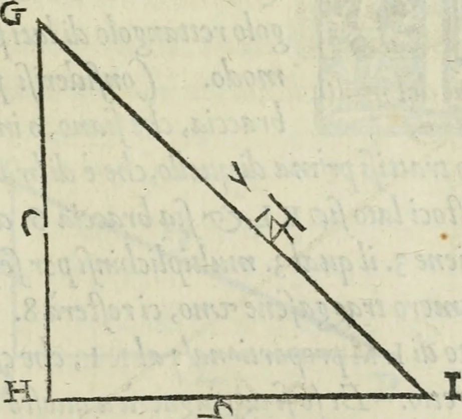 An illustration from Del modo di misvrare : le distantie, le superficie, i corpi, le piante, le prouincie, le prospettiue, & tutte le altre cose terrene, che possono occorrere a gli huomini, secondo le uere regole d'Euclide, & de gli altri piu lodati scrittori, 1564, leaf 112