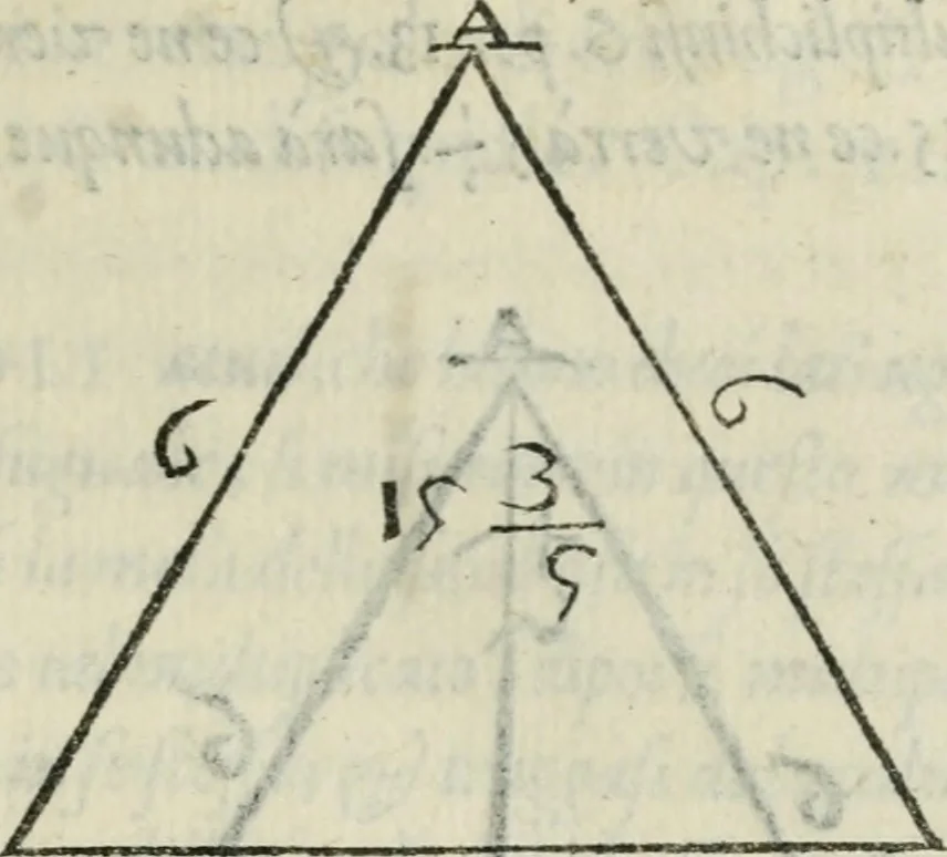 An illustration from Del modo di misvrare : le distantie, le superficie, i corpi, le piante, le prouincie, le prospettiue, & tutte le altre cose terrene, che possono occorrere a gli huomini, secondo le uere regole d'Euclide, & de gli altri piu lodati scrittori, 1564, leaf 116