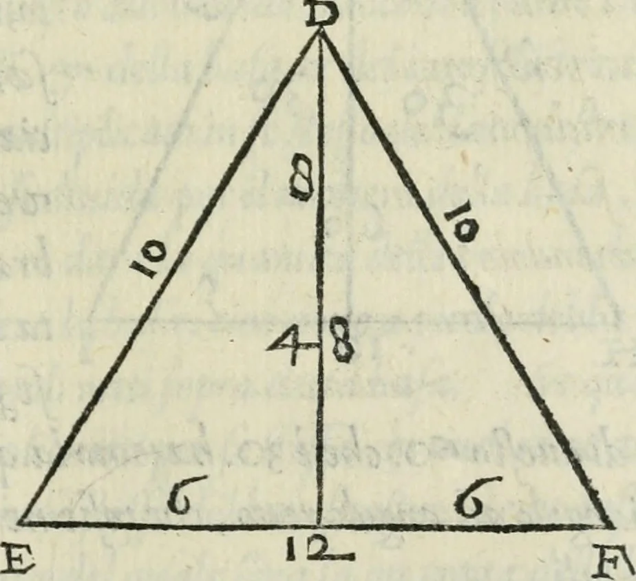 An illustration from Del modo di misvrare : le distantie, le superficie, i corpi, le piante, le prouincie, le prospettiue, & tutte le altre cose terrene, che possono occorrere a gli huomini, secondo le uere regole d'Euclide, & de gli altri piu lodati scrittori, 1564, leaf 118