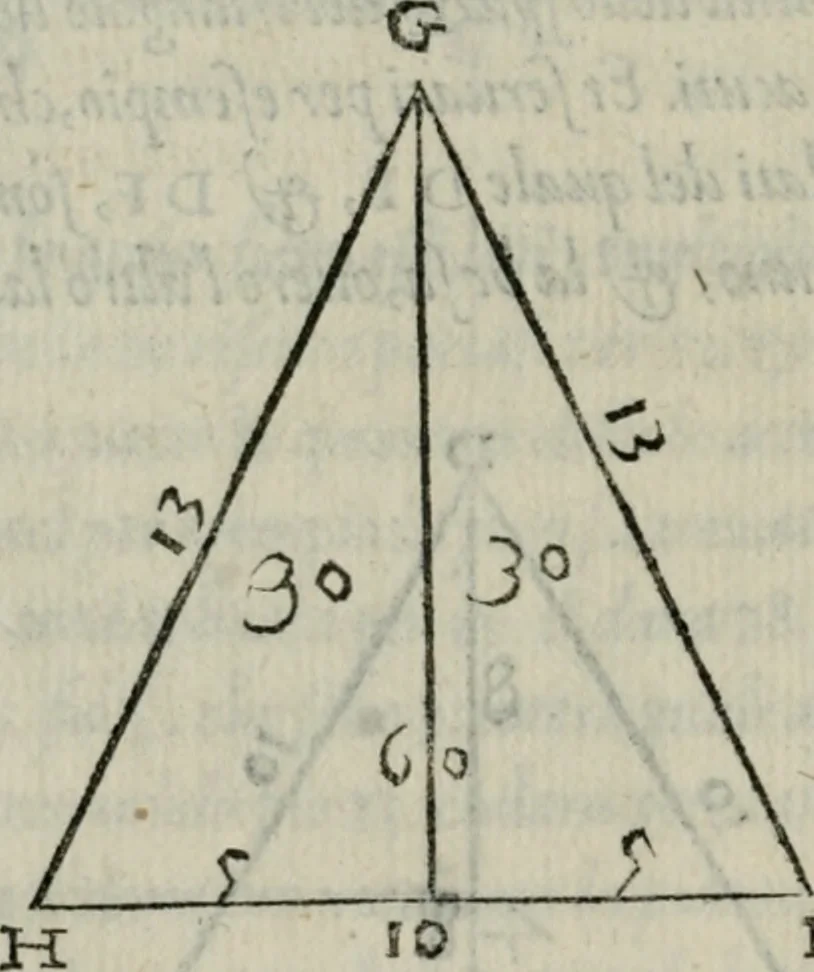 An illustration from Del modo di misvrare : le distantie, le superficie, i corpi, le piante, le prouincie, le prospettiue, & tutte le altre cose terrene, che possono occorrere a gli huomini, secondo le uere regole d'Euclide, & de gli altri piu lodati scrittori, 1564, leaf 119