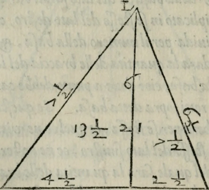 An illustration from Del modo di misvrare : le distantie, le superficie, i corpi, le piante, le prouincie, le prospettiue, & tutte le altre cose terrene, che possono occorrere a gli huomini, secondo le uere regole d'Euclide, & de gli altri piu lodati scrittori, 1564, leaf 121