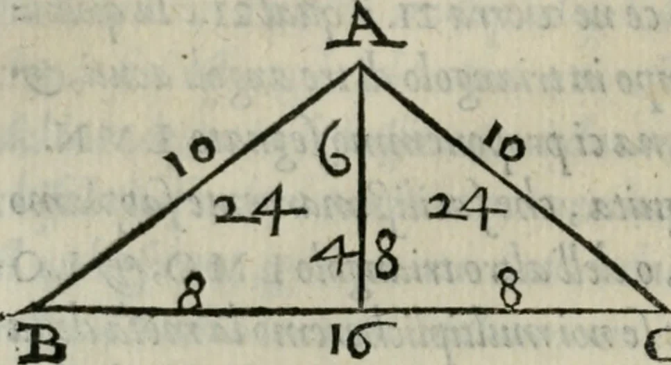 An illustration from Del modo di misvrare : le distantie, le superficie, i corpi, le piante, le prouincie, le prospettiue, & tutte le altre cose terrene, che possono occorrere a gli huomini, secondo le uere regole d'Euclide, & de gli altri piu lodati scrittori, 1564, leaf 123