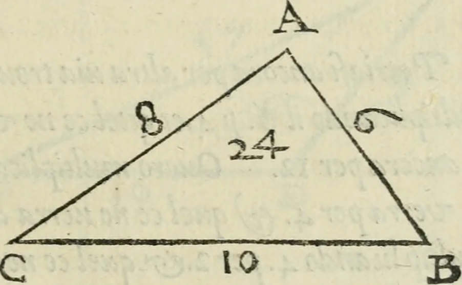 An illustration from Del modo di misvrare : le distantie, le superficie, i corpi, le piante, le prouincie, le prospettiue, & tutte le altre cose terrene, che possono occorrere a gli huomini, secondo le uere regole d'Euclide, & de gli altri piu lodati scrittori, 1564, leaf 126