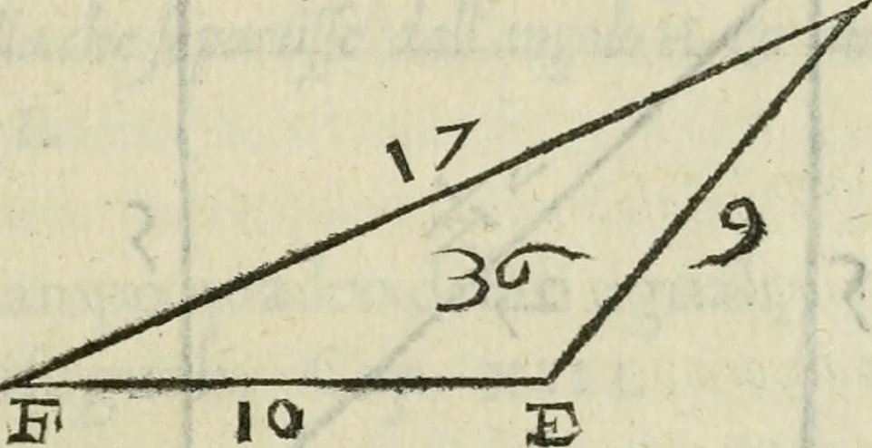 An illustration from Del modo di misvrare : le distantie, le superficie, i corpi, le piante, le prouincie, le prospettiue, & tutte le altre cose terrene, che possono occorrere a gli huomini, secondo le uere regole d'Euclide, & de gli altri piu lodati scrittori, 1564, leaf 128