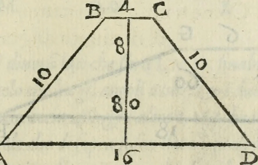 An illustration from Del modo di misvrare : le distantie, le superficie, i corpi, le piante, le prouincie, le prospettiue, & tutte le altre cose terrene, che possono occorrere a gli huomini, secondo le uere regole d'Euclide, & de gli altri piu lodati scrittori, 1564, leaf 134