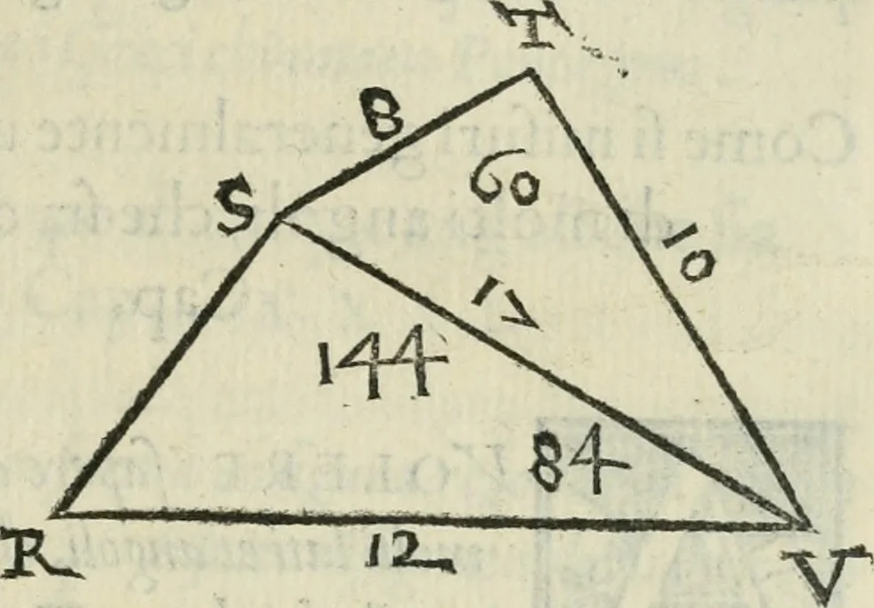 An illustration from Del modo di misvrare : le distantie, le superficie, i corpi, le piante, le prouincie, le prospettiue, & tutte le altre cose terrene, che possono occorrere a gli huomini, secondo le uere regole d'Euclide, & de gli altri piu lodati scrittori, 1564, leaf 138